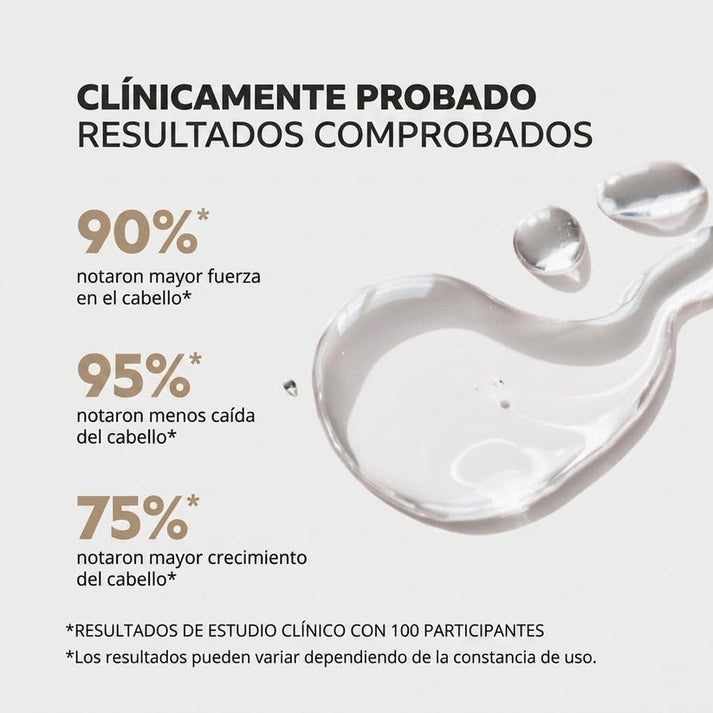 Sérum Avanzado De Densidad Capilar Con Nanoxidil 5%