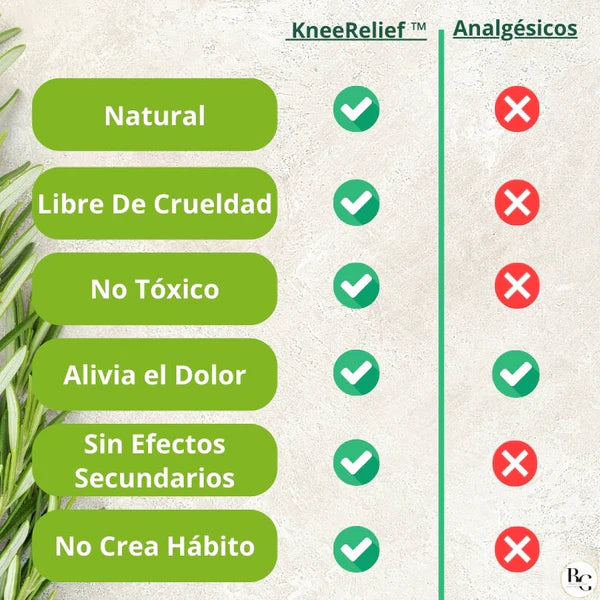 FlexiKnee™️ - Parches naturales para el dolor de rodilla 24 PZS.