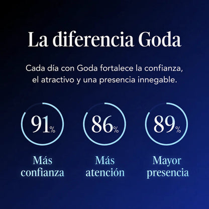 El Aroma Irresistible Que Te Potencia Y La Atrae Hacia Ti.