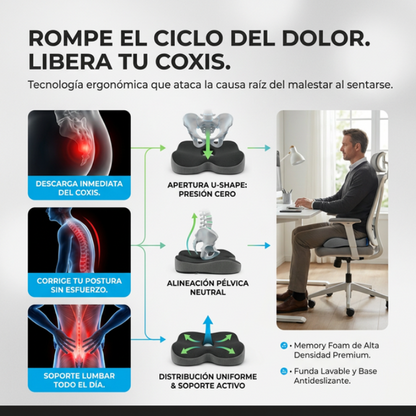 Cojín Ortopédico Celinva™..