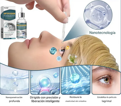 Suero para gotas oftálmicas Timilk® OptiFusion Nano