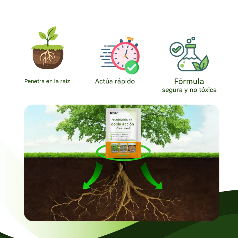 Herbicida de doble acción Timilk® ClearYard